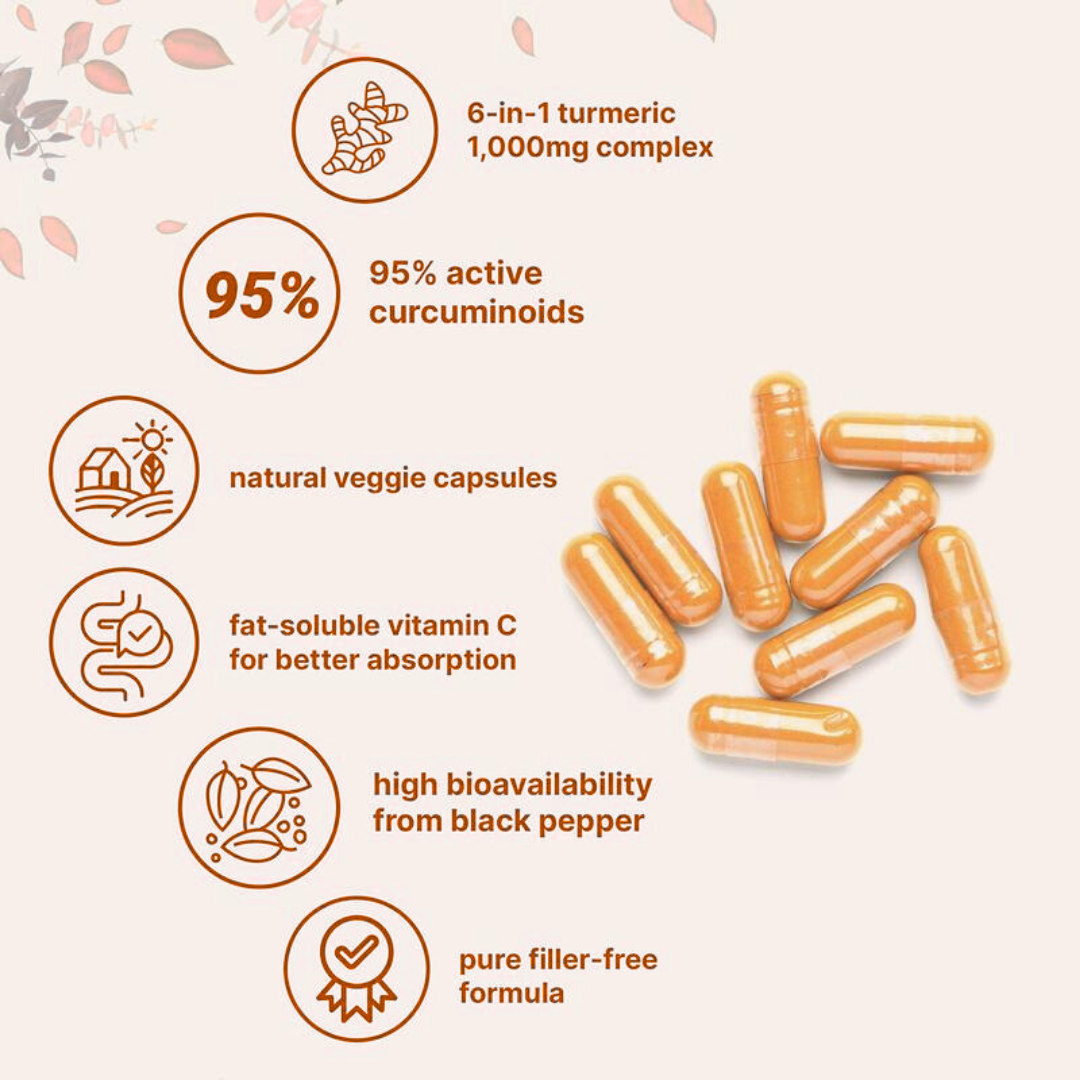 Turmeric Curcumin Capsules